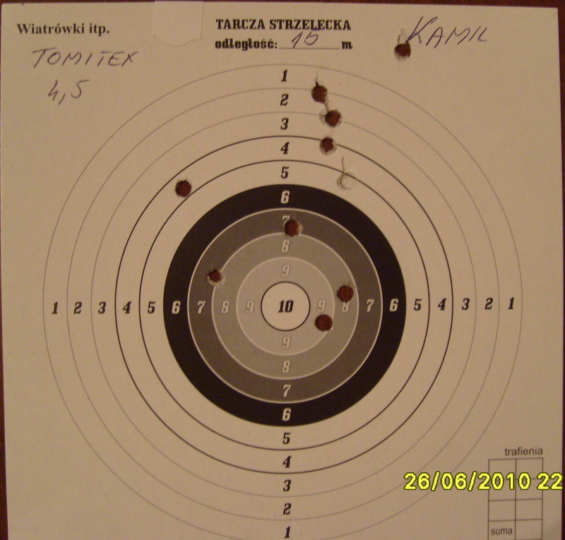 Tarcza Kamila